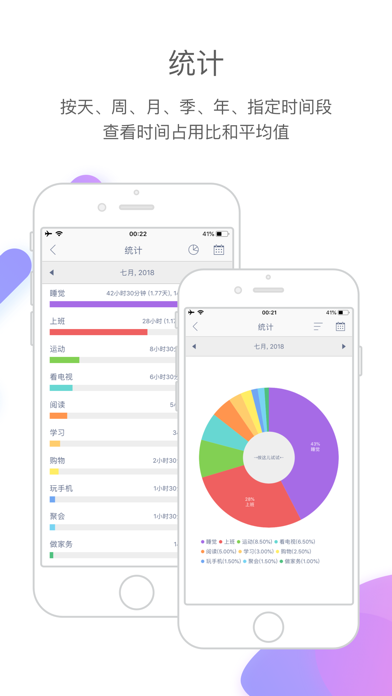 时间块青春版 - 规划管理时间,安排事件日程