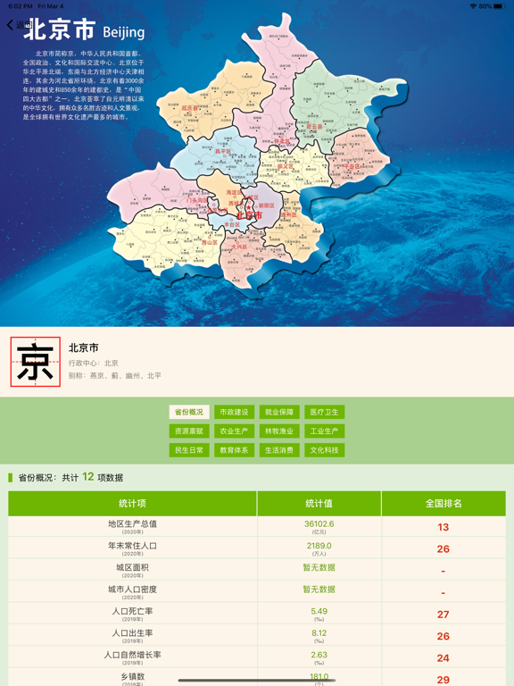 世界地图和资料大百科 - 畅享专业版