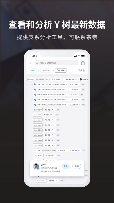 魔方祖源 - 发现和保存你的家族历史