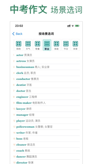 初中英语中考突破(2022版新大纲,新中考)