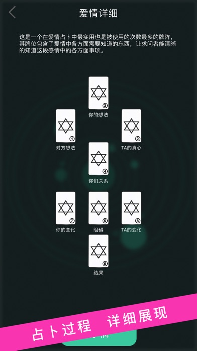 塔罗牌占卜:最好用的星座运势和算命占卜工具