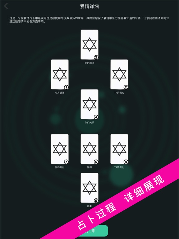 塔罗牌占卜:最好用的星座运势和算命占卜工具