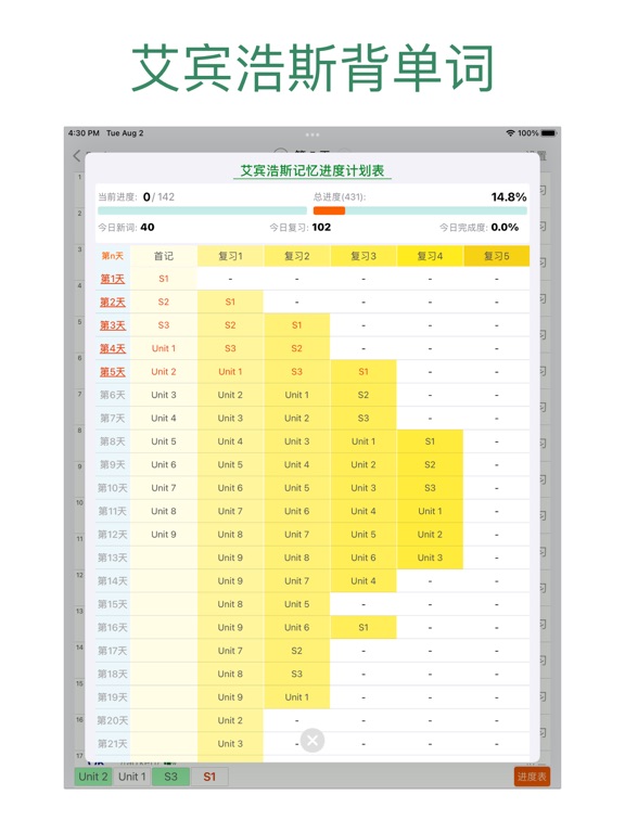 初中英语助手(人教版)