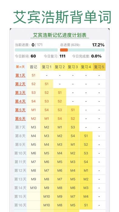 初中英语助手(外研版)