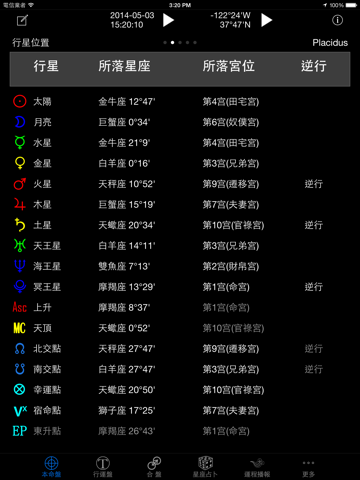 星座大师 星盘制作