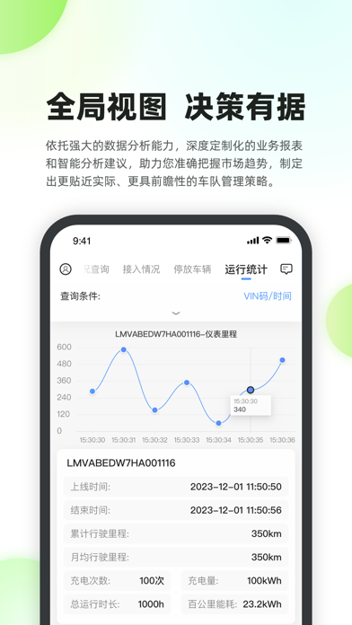 新能源汽车智能网联系统