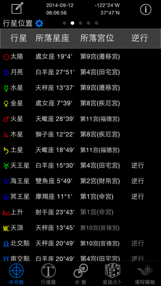 星座大师 星盘制作