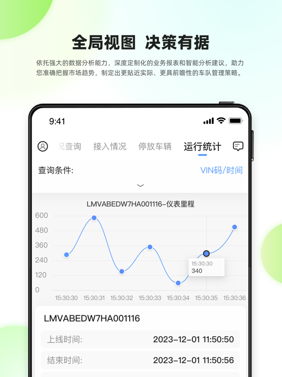 新能源汽车智能网联系统