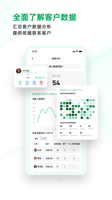 拥多多 - 营销支持系统