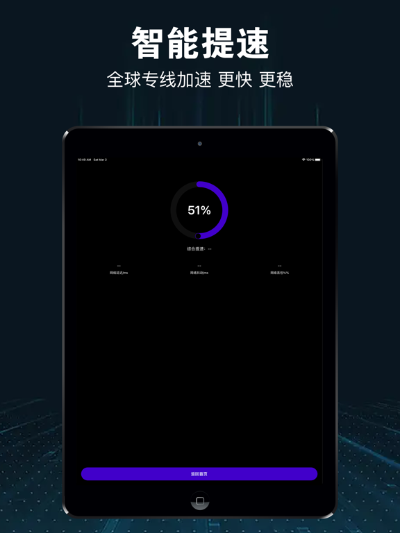 shadow vpn 网络加速器