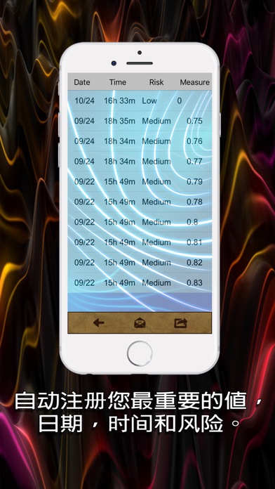电磁场探测器射频扫描仪