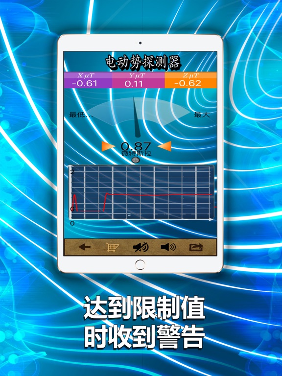 电磁场探测器射频扫描仪