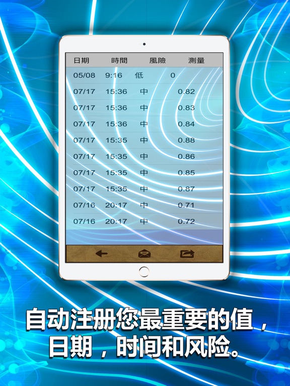 电磁场探测器射频扫描仪