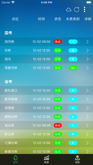 太仓环境质量自动监测