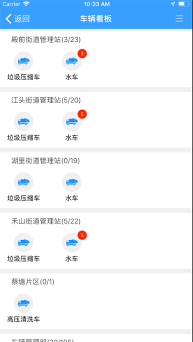 智慧城服-城市公共服务平台