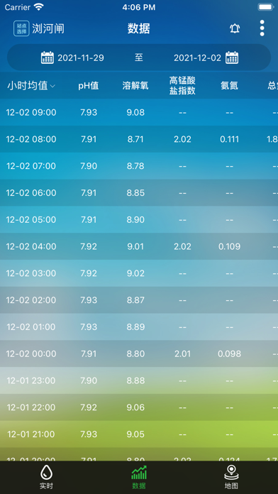 太仓环境质量自动监测