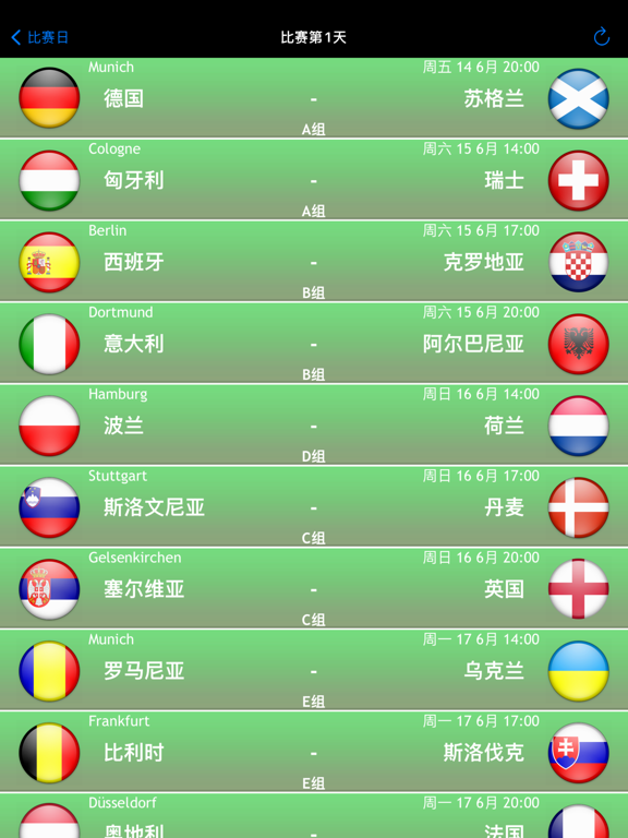 2024年欧洲国家杯: 欧洲足球的实时比分和准确新闻