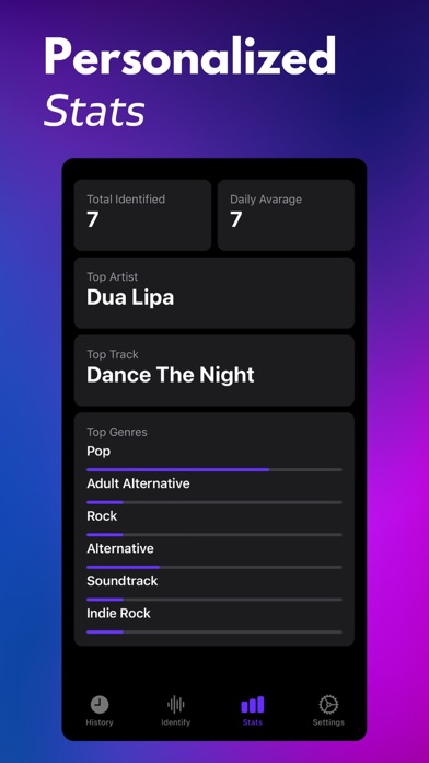 Music Identifier: 识别您的周围播放的音乐