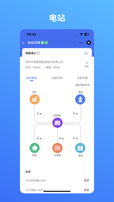 CONOW 商家版