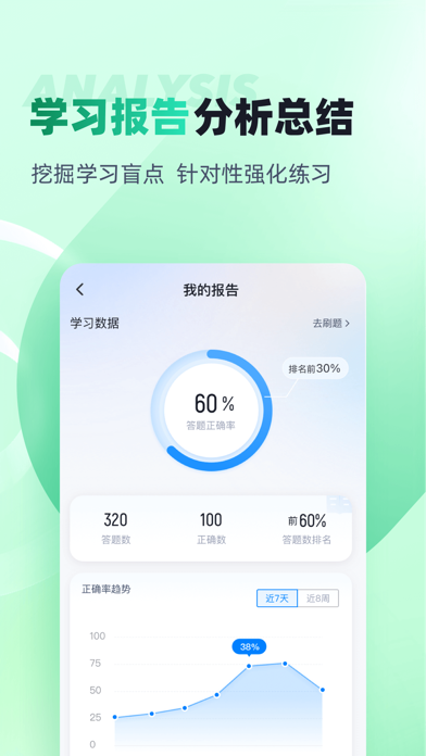 生殖健康咨询师考试聚题库