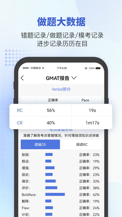 雷哥GMAT-GMAT单词数学逻辑在线题库