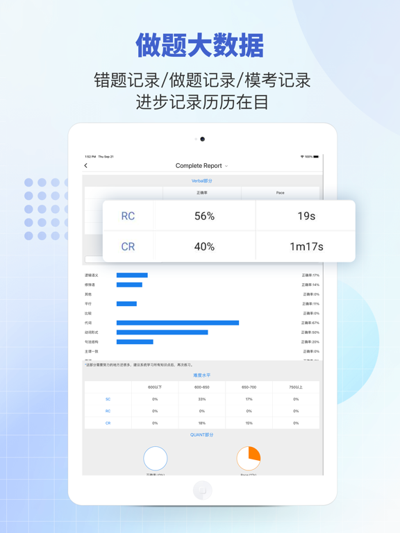 雷哥GMAT-GMAT单词数学逻辑在线题库