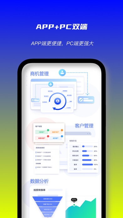 启魔方-全国企业信用信息工商征信商标专利查询