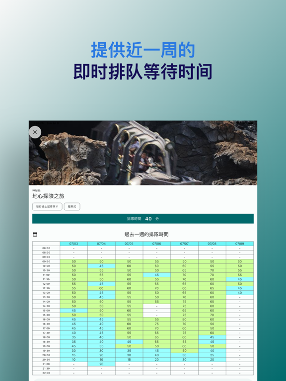 TDS 排队攻略 (非官方)
