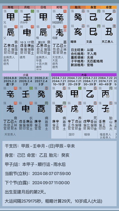 八字排列