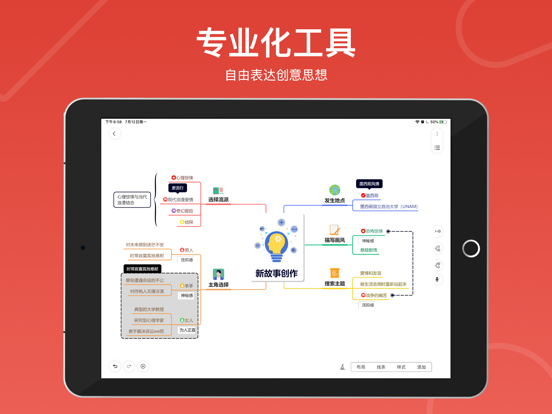寻简思维导图 - AI点燃创意 大纲笔记&手写笔记
