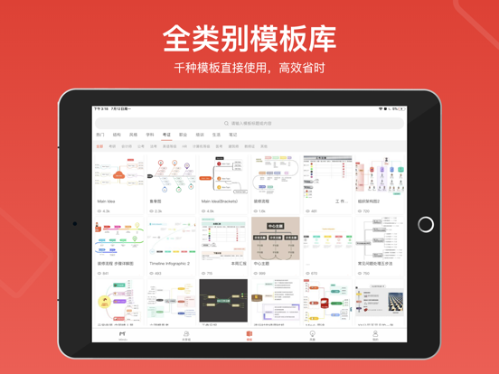 寻简思维导图 - AI点燃创意 大纲笔记&手写笔记