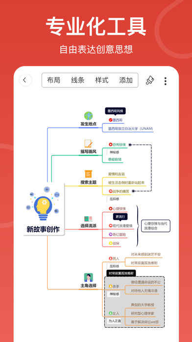 寻简思维导图 - AI点燃创意 大纲笔记&手写笔记