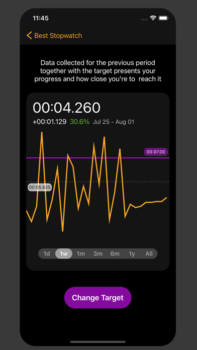 运动和工作秒表