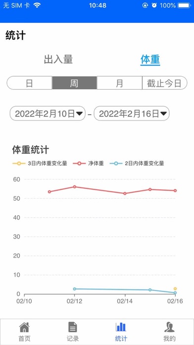 出入量统计助手