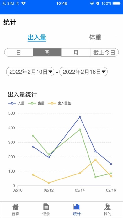 出入量统计助手
