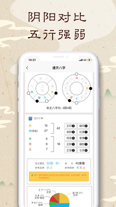 通天八字