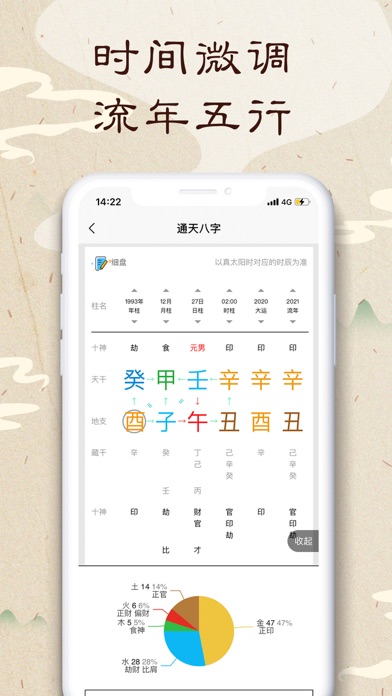 通天八字