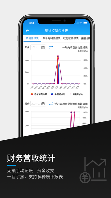美车宝CRM-汽车美容改装软件