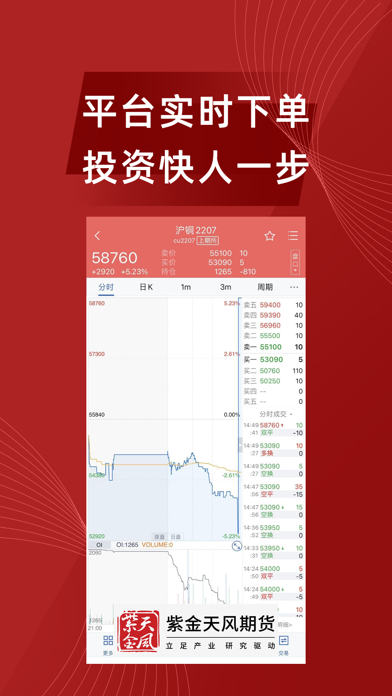 紫金天风期货