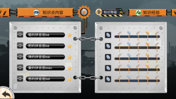 我们的大学游戏