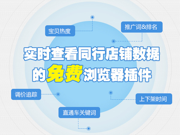 淘宝千里眼插件下载v1.0.8 官方最新版