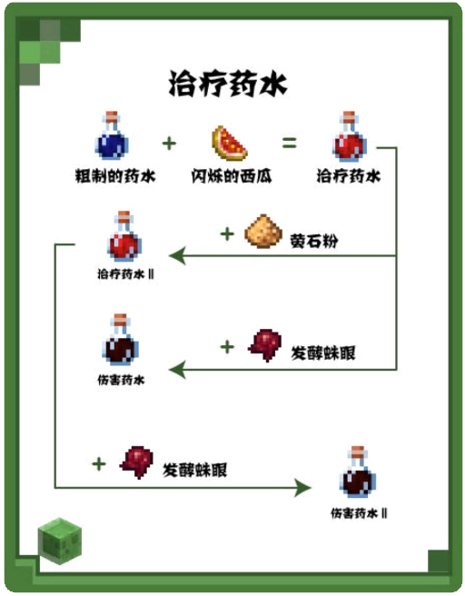 我的世界快照版官方版(Minecraft)v1.21.80.25 安卓版