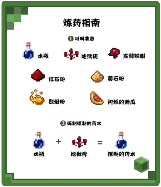 我的世界快照版官方版(Minecraft)v1.21.80.25 安卓版