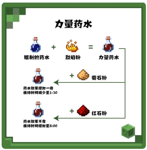 我的世界快照版官方版(Minecraft)v1.21.80.25 安卓版
