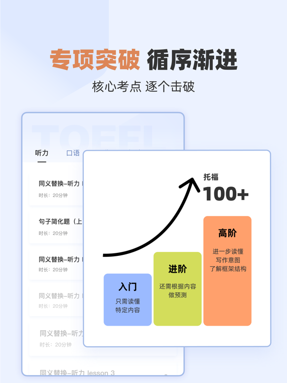 百词斩托福-高分备考大杀器