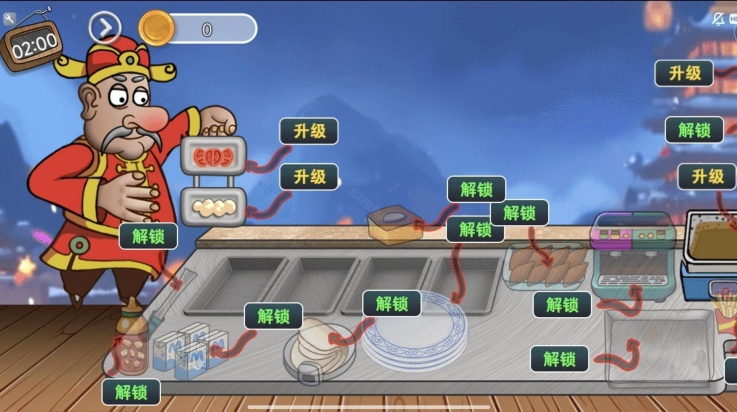 沙威玛新春版游戏v1.0 最新版