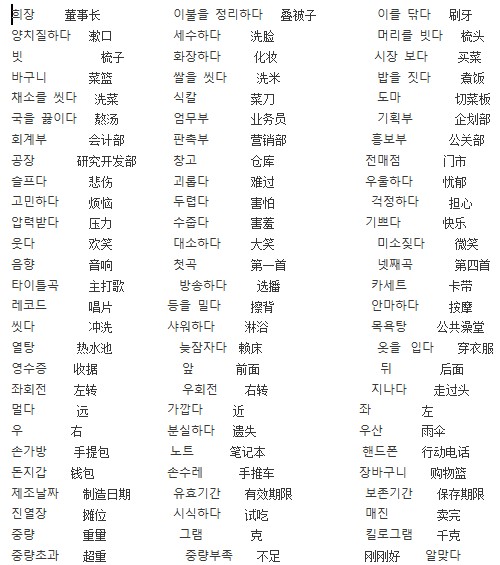 常用韩语基础单词5000 常用韩语基础单词5000