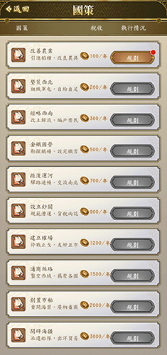 皇帝模拟器2游戏v0.0.20 安卓版