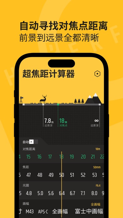 景深计算器 - 超焦距摄影