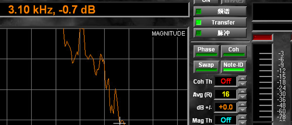 SIA SmaartLive声音测试软件